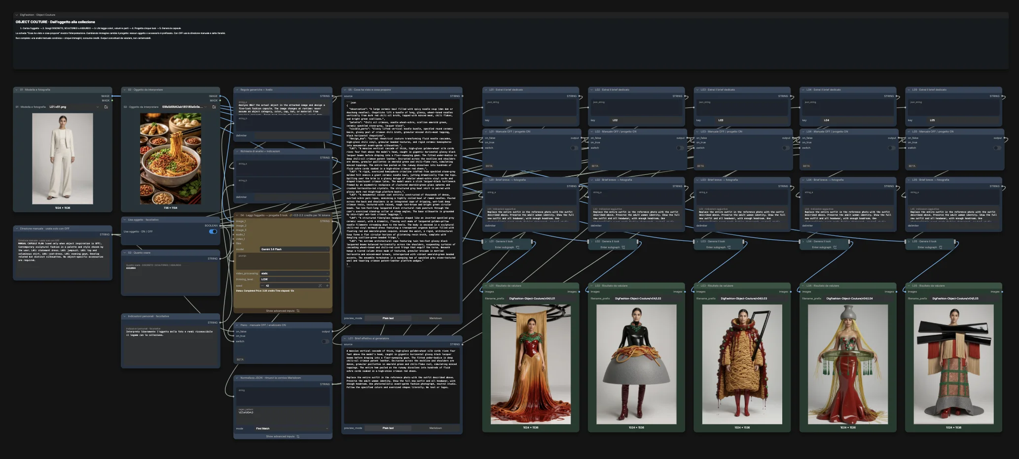 ComfyUI Object Couture graph after the noodle run, five results on the right.